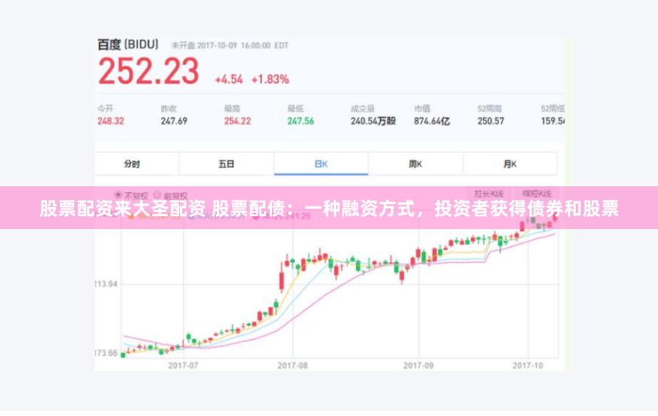 股票配资来大圣配资 股票配债：一种融资方式，投资者获得债券和股票