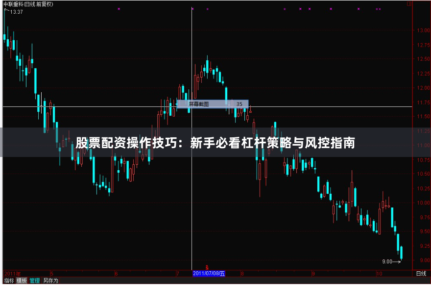 股票配资操作技巧：新手必看杠杆策略与风控指南